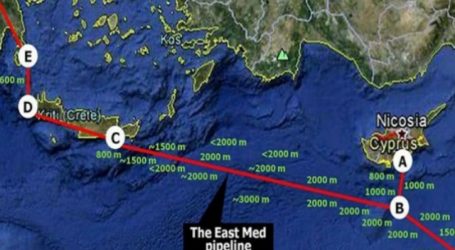 Global Risk Insights: Ο αγωγός EastMed των Κύπρου, Ελλάδας και Ισραήλ θα φέρει επανάσταση
