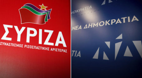 Δημοσκόπηση MRB: “Νταμπλ σκορ” ΝΔ έναντι ΣΥΡΙΖΑ –  “Εκτόξευση” Μητσοτάκη στο 70,6%