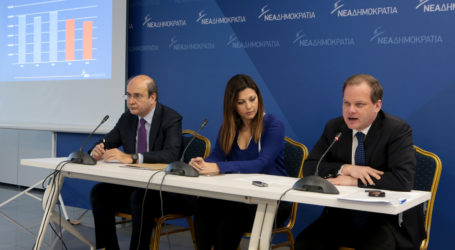 «Όχι» σε αυξήσεις της ΔΕΗ και των διοδίων από Χατζηδάκη και Καραμανλή