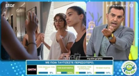 GNTM: Νέες δηλώσεις κατά της Ελευθερίας – Χαμός στους Κου Κου