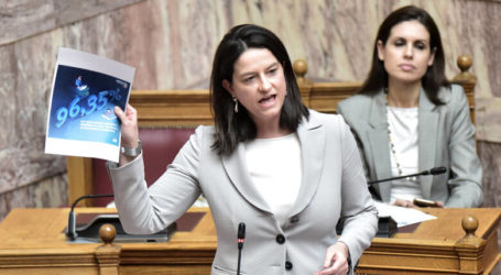 Κεραμέως: Ιδανικά οι πανελλαδικές να ολοκληρωθούν μέχρι τις 15 Ιουλίου