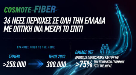 Cosmote Fiber: 36 νέες περιοχές με οπτική ίνα μέχρι το σπίτι